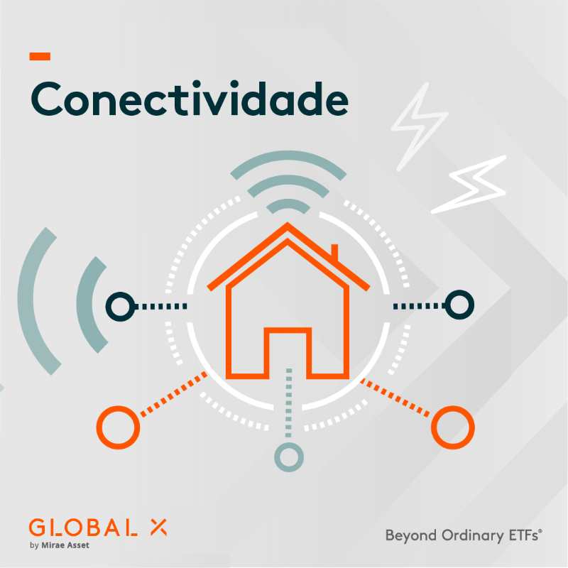 GlobalXETFsBr's tweet photo. Inteligência artificial, redes 5G, e o comércio social estão entre as inovações que permitem experiências digitais mais imersivas. #ChartingDisruption