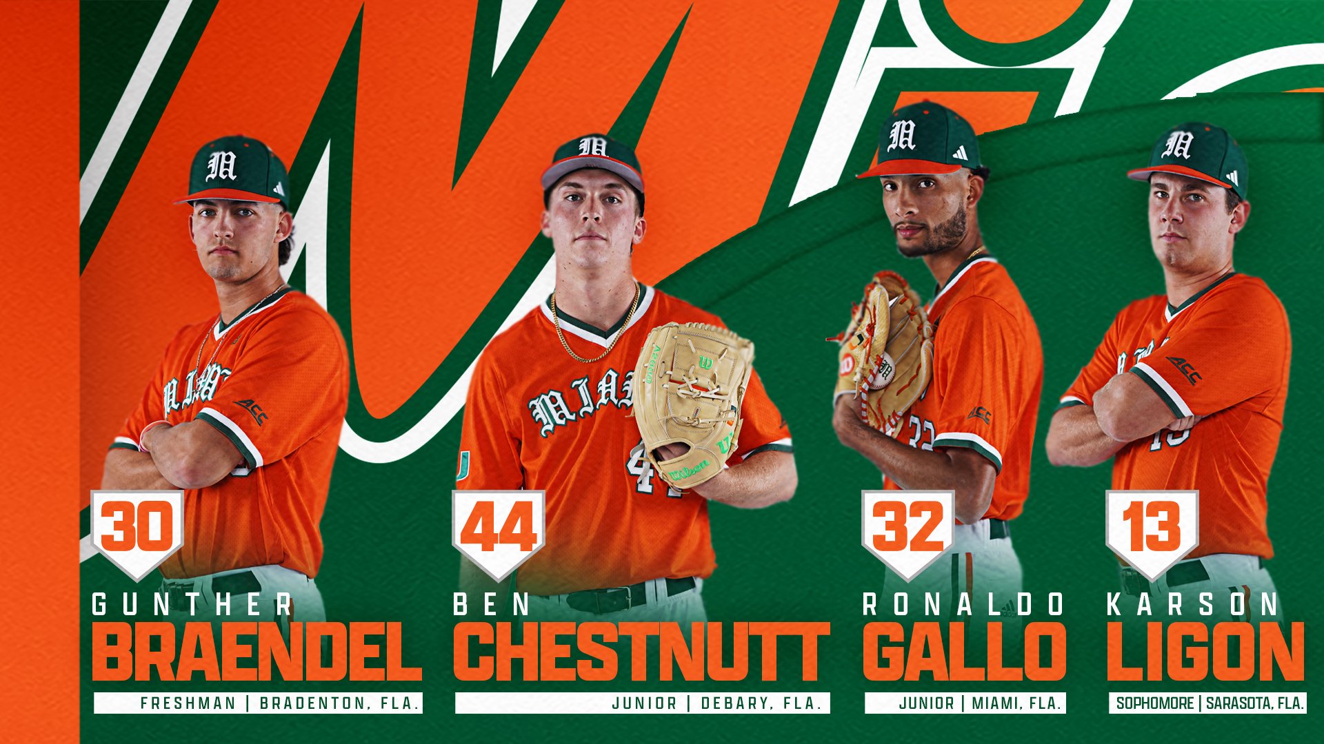 Miami Hurricanes Baseball on X: Rounding out this year's Meet The Canes  with our right-handed pitchers 🙌  / X