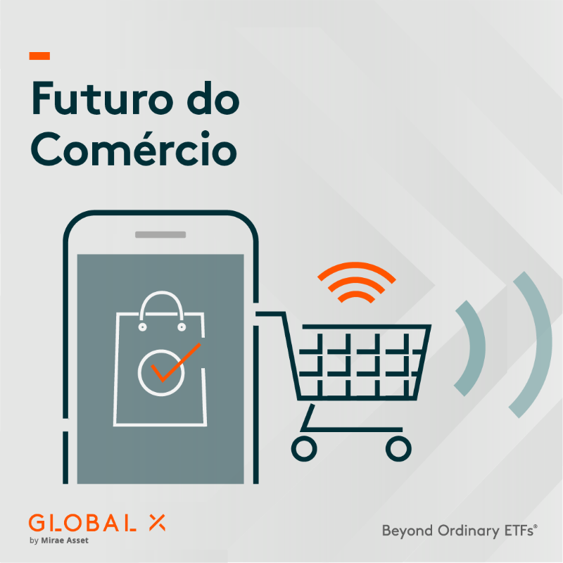 GlobalXETFsBr's tweet photo. Inteligência artificial, redes 5G, e o comércio social estão entre as inovações que permitem experiências digitais mais imersivas. #ChartingDisruption