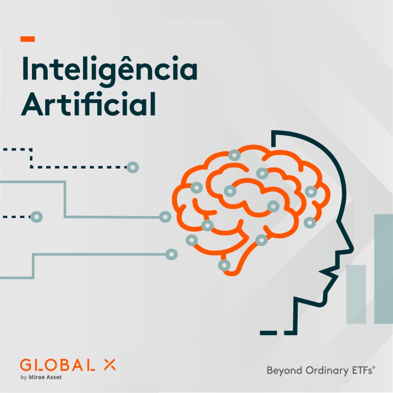 GlobalXETFsBr's tweet photo. Inteligência artificial, redes 5G, e o comércio social estão entre as inovações que permitem experiências digitais mais imersivas. #ChartingDisruption