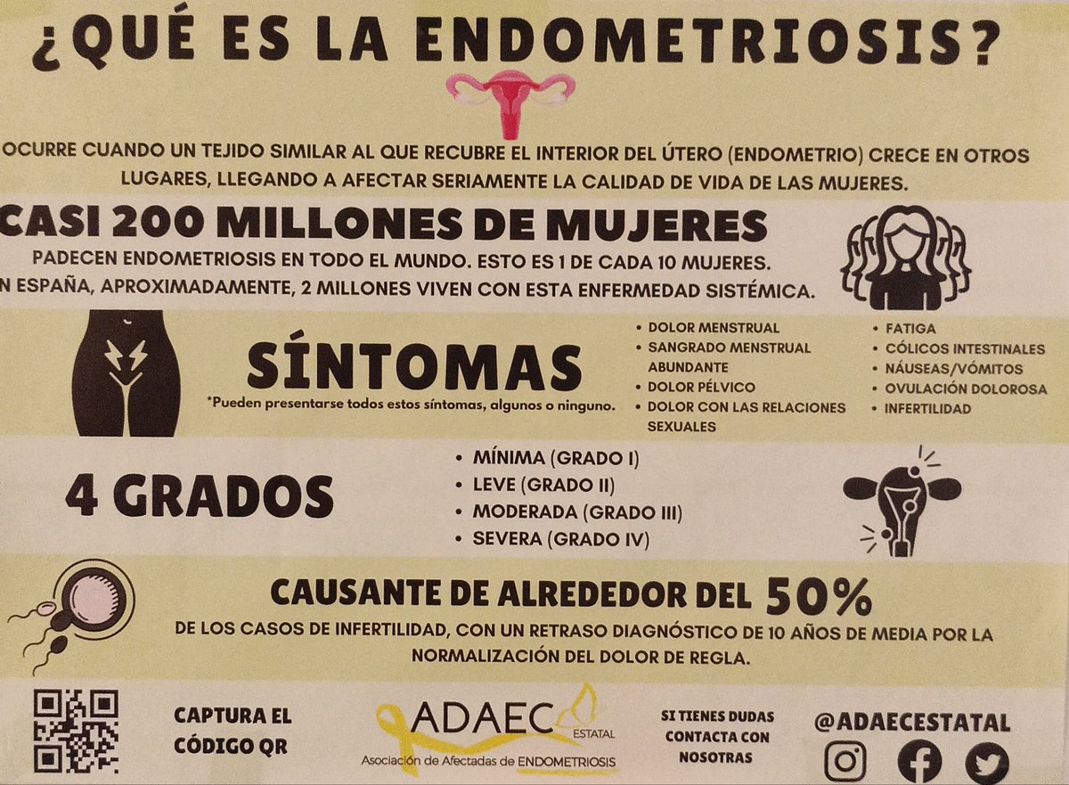 #endometriosis #endowarrior 👇❤️