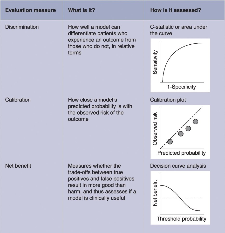 ASN Publications tweet media