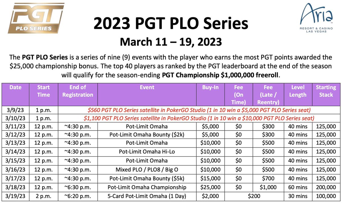My hype is increasing at an alarming rate for the upcoming <a href="/PokerGO/">PokerGO</a> PLO series. This is an amazing opportunity for the PLO community to show up in force, and guarantee that we get more of these series in the future.

Y'all can AMA here about my experience playing in the studio.