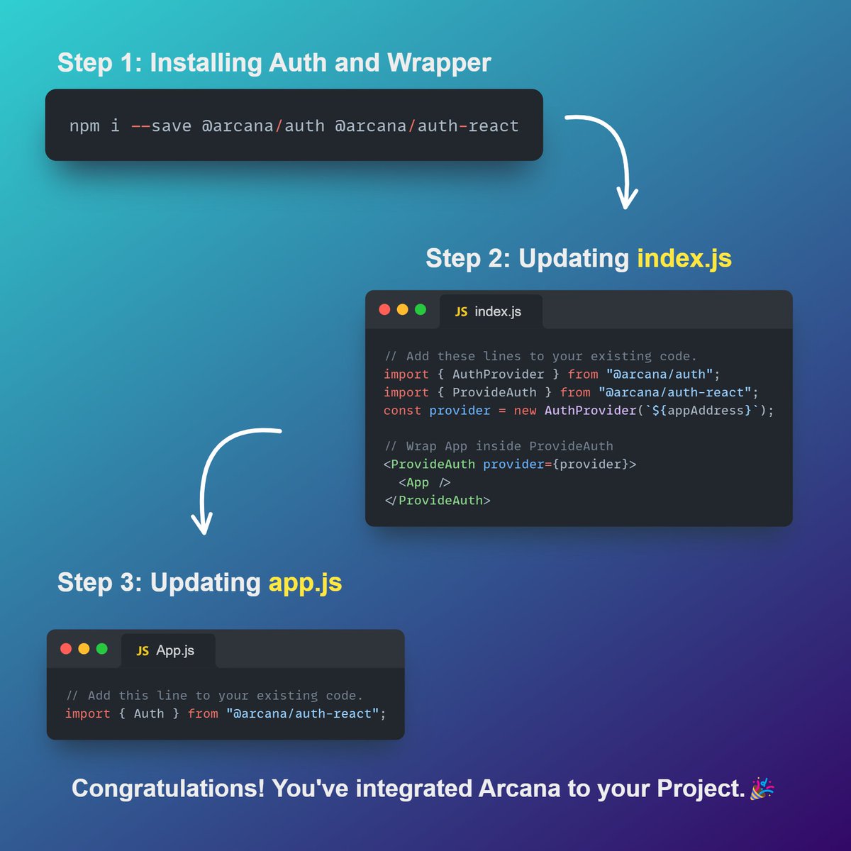 0xraybit's tweet photo. While showing the dApp or anything similar to my  Web2 Friends I used to face a lot of friction in getting them to install a wallet extension (going through seed phrase  process). 

Recently, I found @ArcanaNetwork  which is easy to use and as easy to integrate as shown in Image. https://t.co/8miN0FRXED
