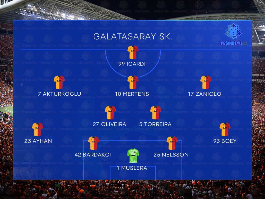 🤔 Sizce Galatasaray bu kadroyla Şampiyonlar Liginde nereye kadar giderdi? 
#cimbomunmaçıvar #lemina #ben23rsiz #galatasaraylılar #galatasarayınkunu #bugungunlerdengalatasaray #galatasaraylıyız #şampiyoncimbom #cimbomgalatasaray #imparatorfatihterim #kupabeyigalatasaray #djzinhle