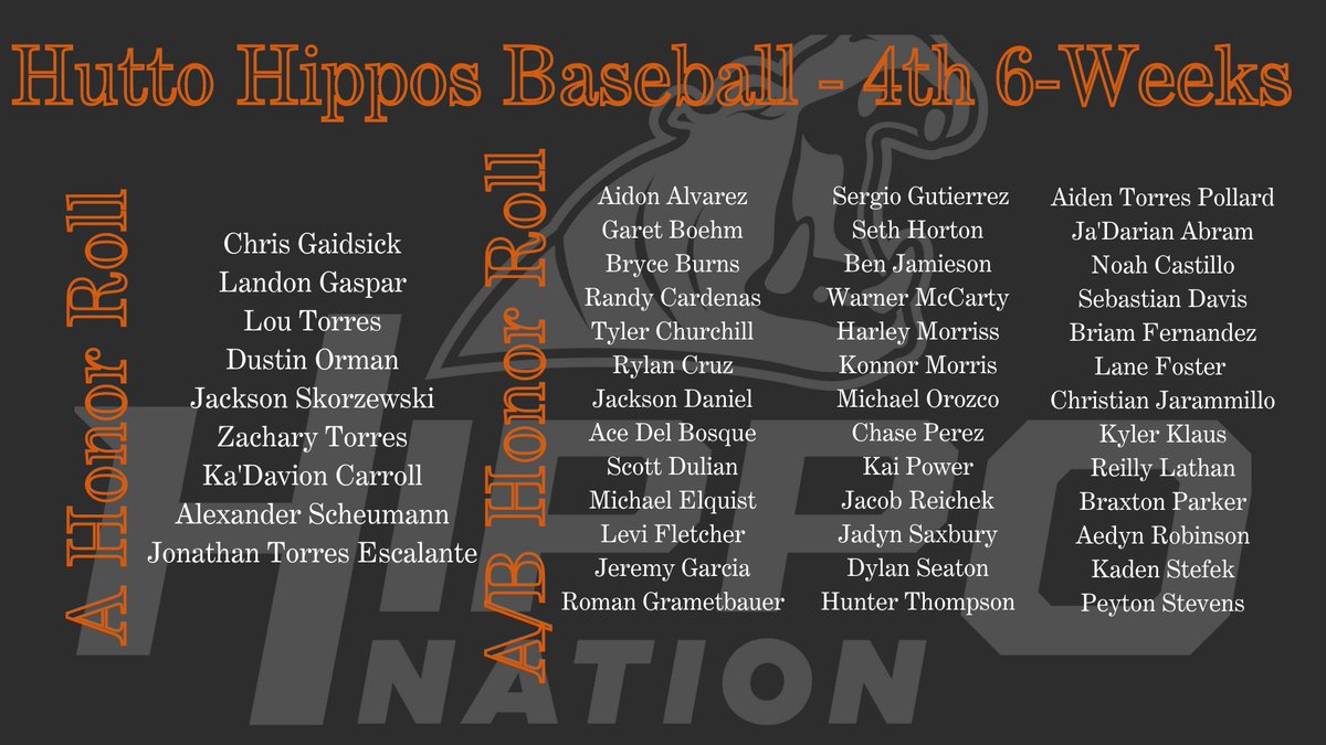 HipposBaseball's tweet photo. Taking care of business! https://t.co/8QCnoOWSzO