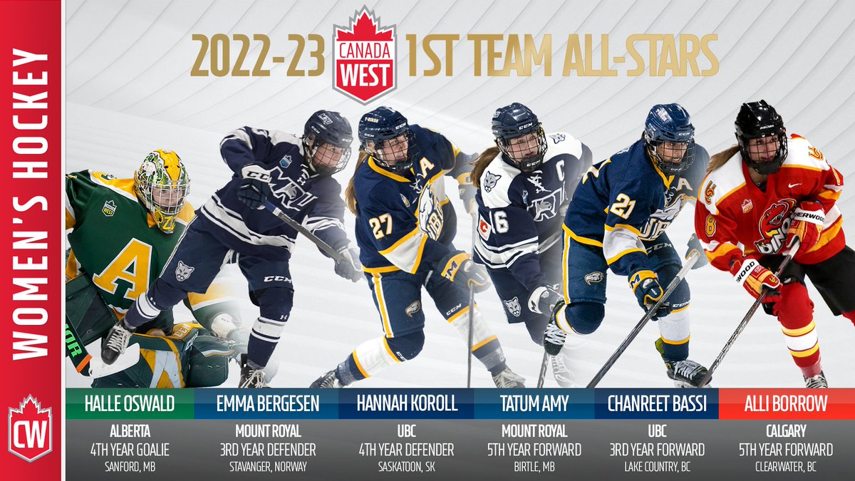 CanadaWest's tweet photo. 📢 Announcing...

✨ Your 2022-23 CW Women's Hockey All Stars!

👉 https://t.co/dyoHvSFwCq

@ubctbirds | @BearsandPandas | @UCDinos | @MRUCougars | @HuskieAthletics | @TWUSpartans | @umbisons https://t.co/qEsdRkIiUY