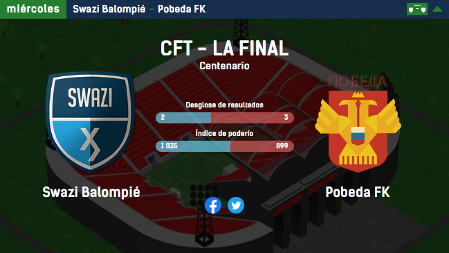 Tornado_Designs's tweet photo. Tenemos LA FINAL de la Copa Fundación Tornado confirmada!
Puede verse el miércoles de la semana que viene, aquí: https://t.co/c7V8EBWIEA https://t.co/2yqri52e32