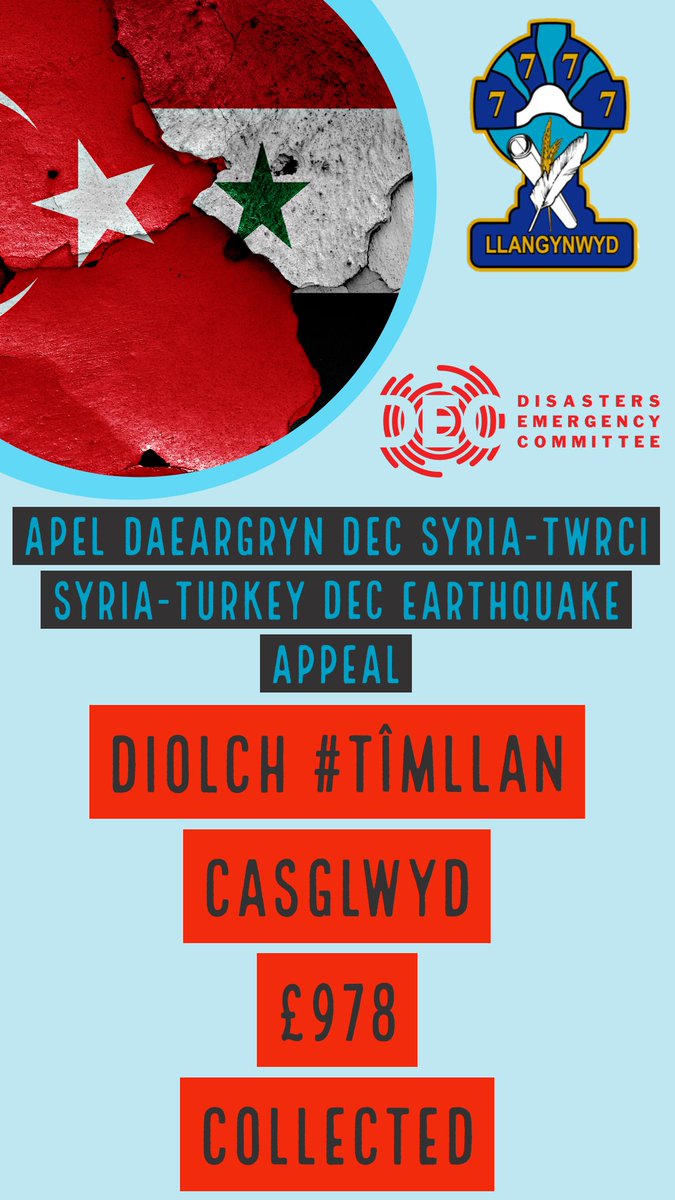 yggllangynwyd's tweet image. Diolch TîmLlan am godi arian tuag at @decappeal Casglwyd £978 tuag at yr apel.Mae cymuned Llangynwyd yn cydymdeimlo gyda phawb sydd wedi cael eu heffeithio wedi'r trychineb💙
Thank you TîmLlan £978 raied for the appeal.Llangynwyd Community sympathise with all affected💙
#TîmLlan