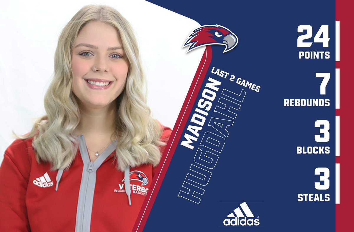 Viterbo Women’s Basketball tweet media