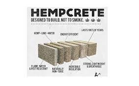 HempCBDnews's tweet photo. Hempcrete
#hemp #hempcrete #hempbuildingmaterials #hempfibre https://t.co/cLqauHE1YI