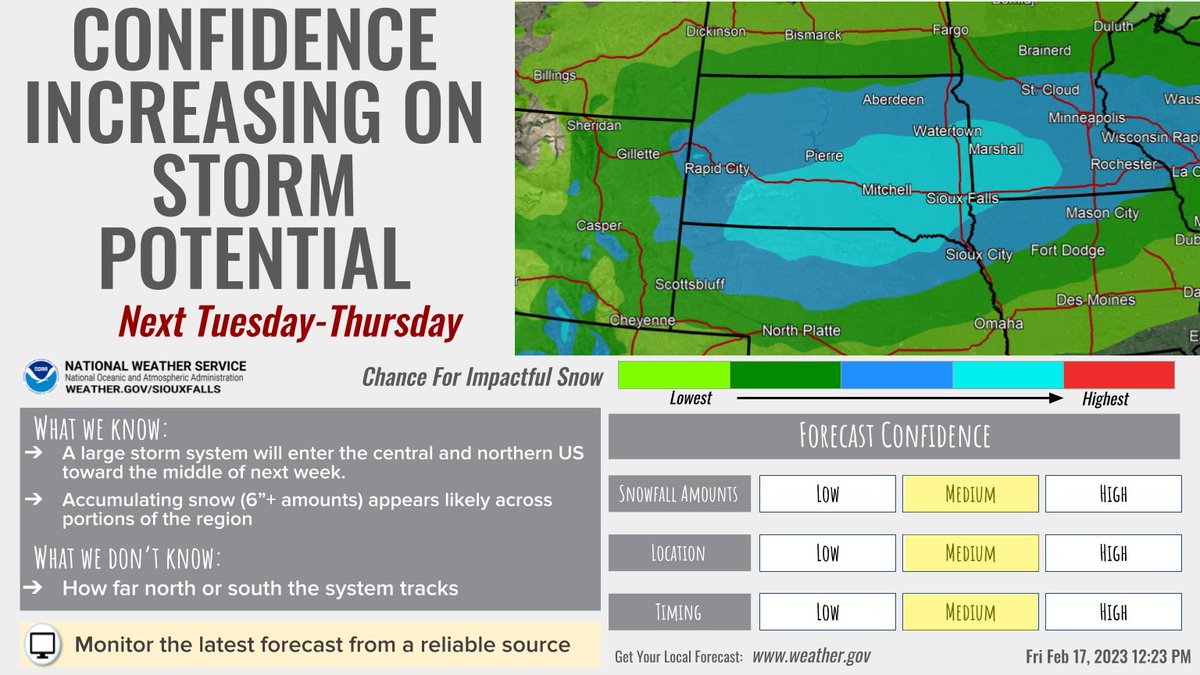 NWSSiouxFalls tweet picture
