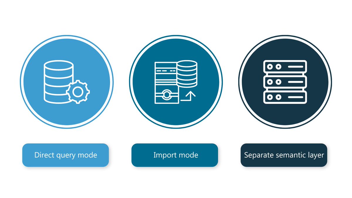 Neal Analytics is now Fractal tweet media