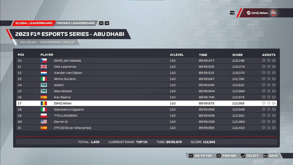 p17 esports challengers qualification ( p13 after removing hackers ) Still time to find. Full send! 

<a href="/TeamShazoo/">Team Shazoo</a>