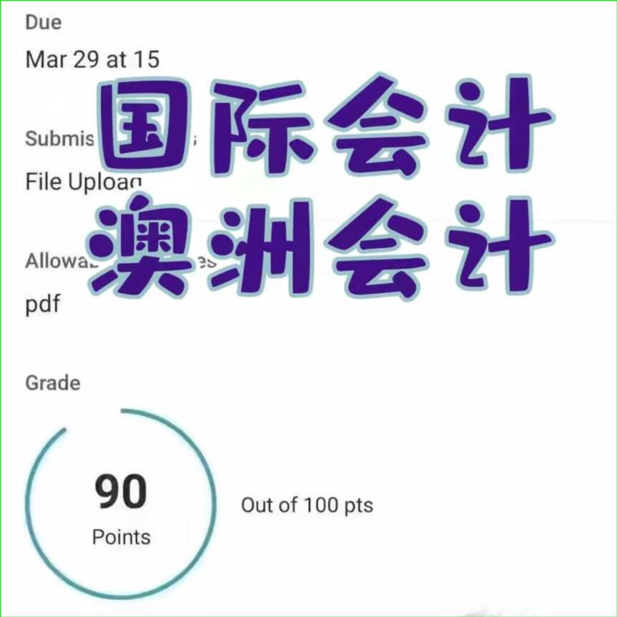 wx:Bestomy  We have the strongest team for the academic challenges of international students! Operating System  Statistics  Cell Biology  Macroeconomics  Quantum Mechanics  Geography #due #代写gradthesis #论文 #留学生代写 #Finalterm