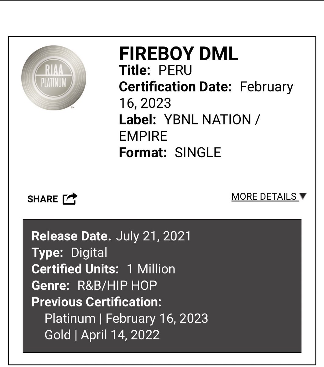 RT @advtomiwa: Fireboy’s “Peru” now certified platinum in the US https://t.co/CSXTSzDXo0