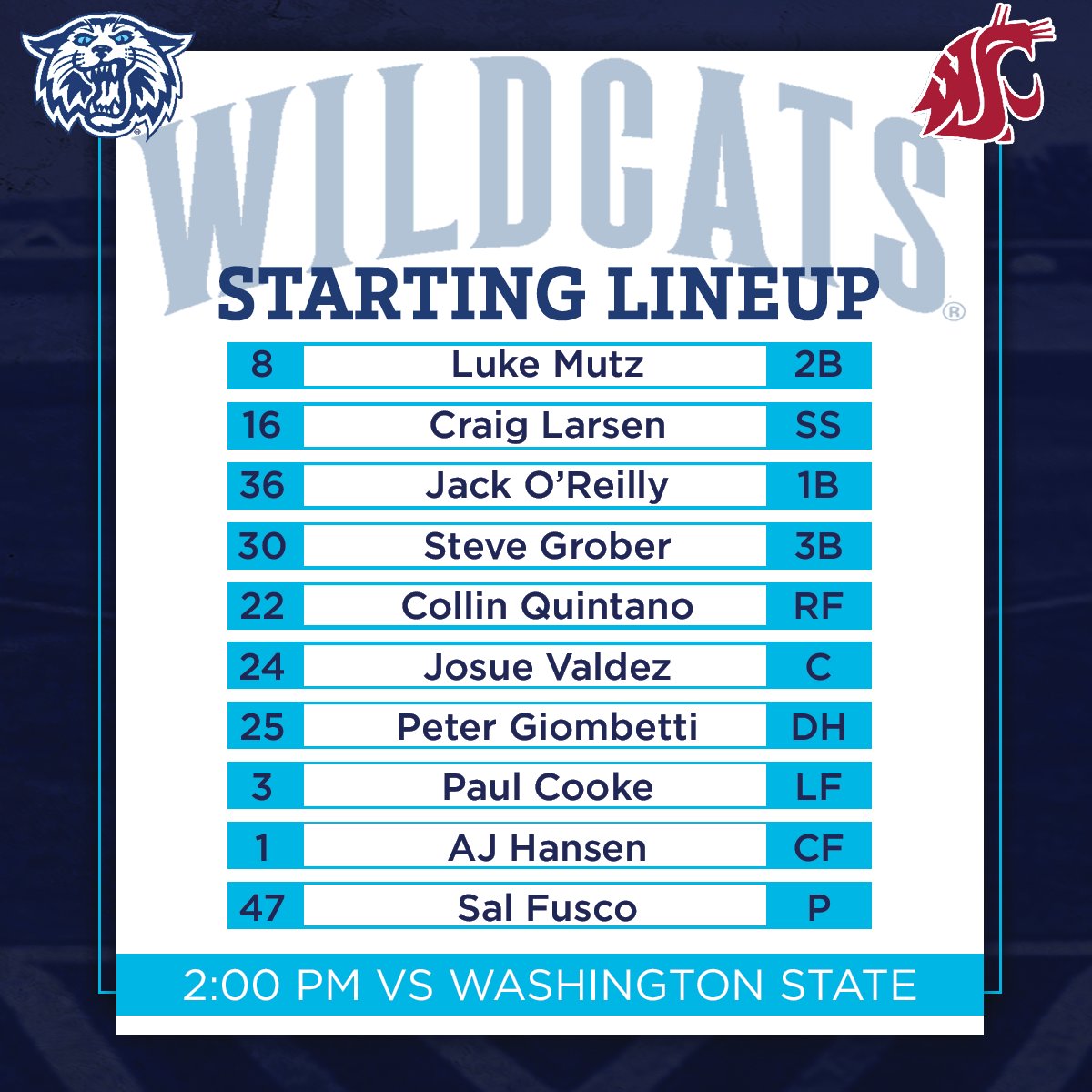 VUBaseball's tweet image. ⚾️𝙎𝙚𝙖𝙨𝙤𝙣 𝙊𝙥𝙚𝙣𝙚𝙧 𝙎𝙩𝙖𝙧𝙩𝙚𝙧𝙞𝙣𝙜 𝙇𝙞𝙣𝙚𝙪𝙥!
Kicking off the 2023 season in Peoria, Az., here is today&apos;s starting lineup as your Wildcats take on Washington State!
#GoNova #VUBaseball #GoCats

🖥️ bitly.ws/ApBf
📈 bitly.ws/ApBk