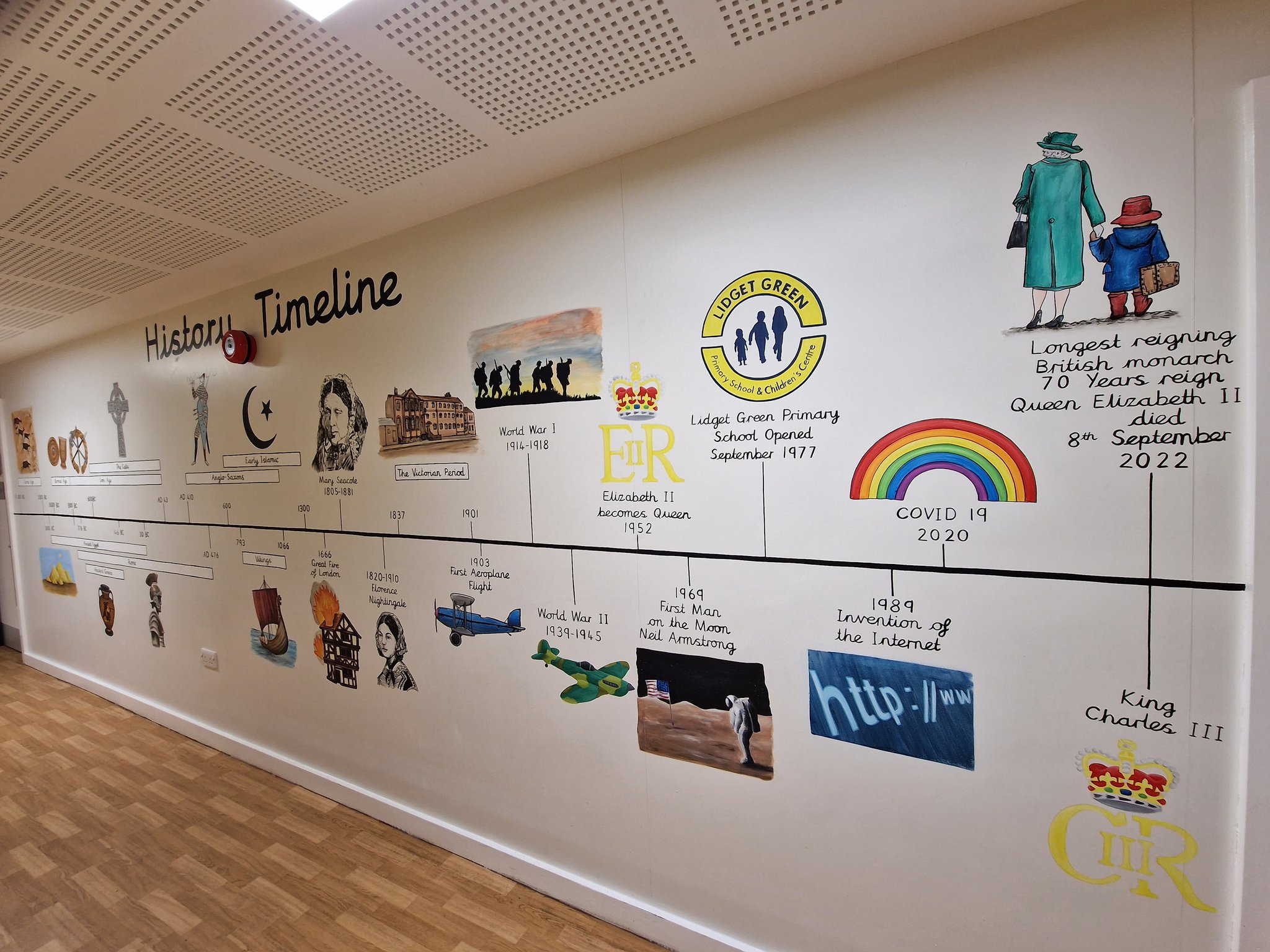 Murals And Wall Art by Jo Bell on Twitter "History timeline completed