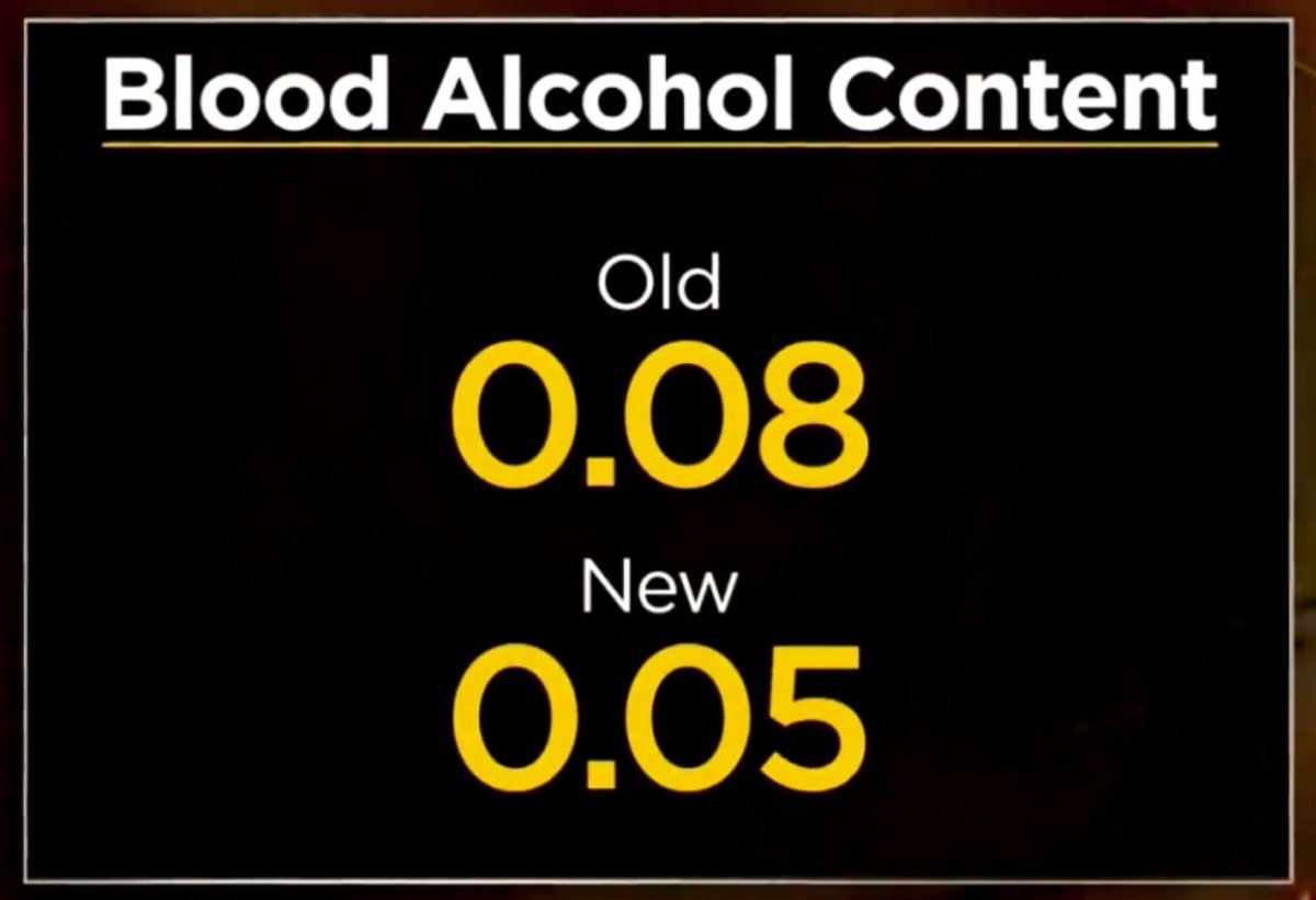 Alcohol Justice on Twitter "Kudos WA State Sen. John Lovick. WA could