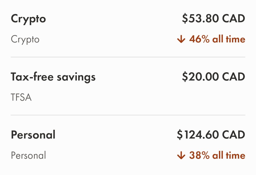 ClydeSteel's tweet image. Just me over hear with my SICK STOCK PORTFOLIO #investing #askmehow #thinksmart