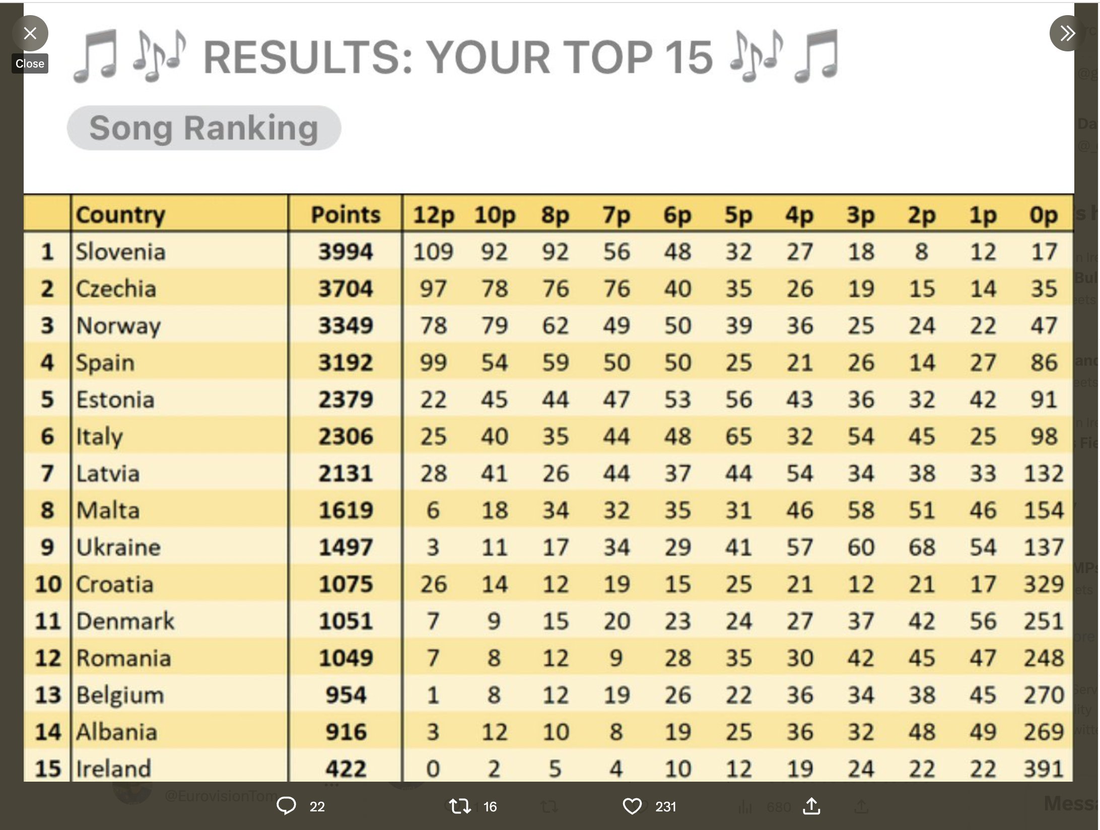 FpMK6vsXEBA4vF-?format=jpg&name=4096x4096