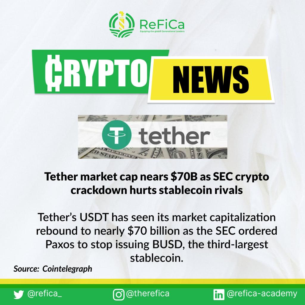 refica_'s tweet photo. Let's take a look at what's has been happening in the last 48hours

News brought to you by Refica📣
#Refica #education #Bybit #ElonMuskTwitter #news #DOGE #Floki #Crypto #Bitcoin #Solana #BUSD https://t.co/nBNjiej2kp