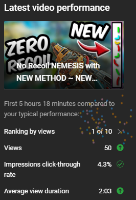 PeskyFrank's tweet photo. It do be doing numbers lmoa https://t.co/2brTQTkgnO