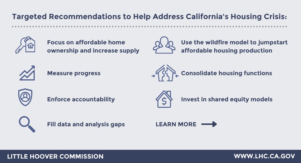 CALittleHoover's tweet image. In an op-ed in @CalMatters, #LittleHoover Chair @PedroNava, Commissioner Dion Aroner, and former Commissioner Cathy Schwamberger highlight key recommendations from this report. 

Check it out: bit.ly/3uhzYfJ 

#CaLeg #CAgov