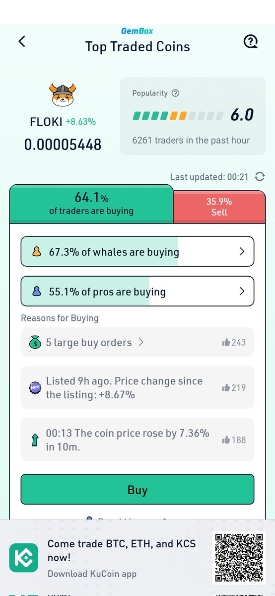 Ethereum4world's tweet photo. @elonmusk tweeted yesterday about @RealFlokiInu taking charge of #Twitter and here it is @kucoincom @Poloniex 📈💯⚡⚡⚡ #Floki #doge #Bitcoin #USDT #TrendingNow #Quantumania #Crypto https://t.co/8emyI1RTkD