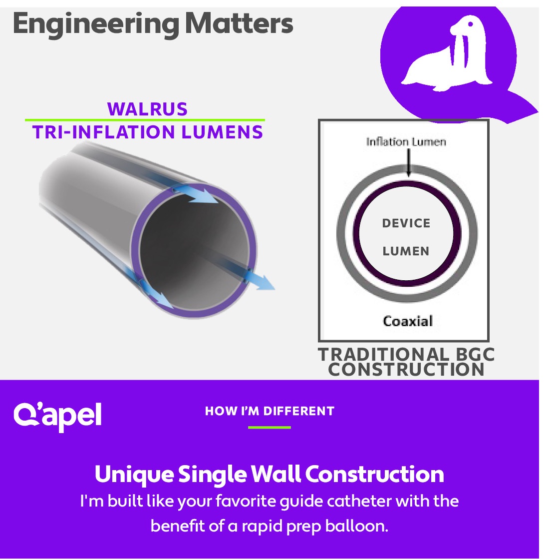 q_apel's tweet image. #WALRUS #EngineeringMatters