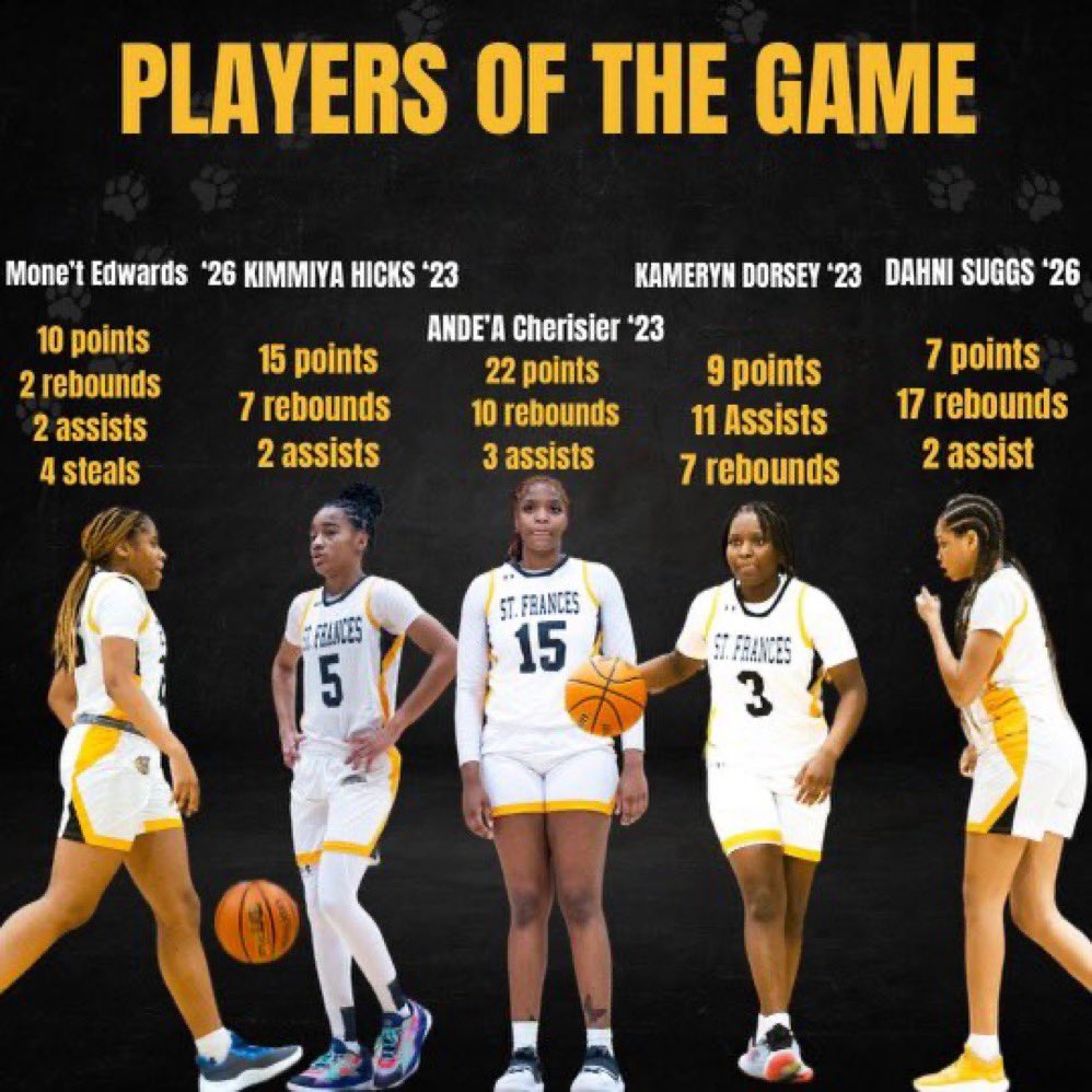 On to the chip <a href="/LadyPantherBbal/">St. Frances Acad MD</a>