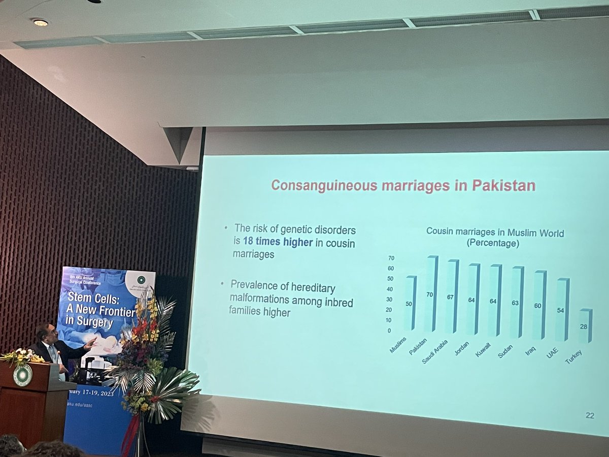 RafiaDurrani's tweet photo. Mind-boggling but eye-opening facts shared by Dr Shahid Baig at #8AASC in Karachi today. High time to wake up as a nation. https://t.co/Ymwl6mlq6u