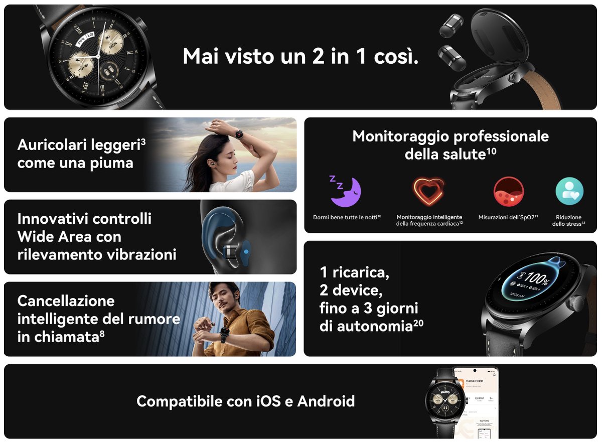 fabrizio_degni's tweet photo. Pre-orders to purchase the #Huawei Watch Buds are now opened also in #Italy where for 499 euro, it will be possible to get the latest and original watch to date. I am happy with the Huawei #WatchD, I don't if I will get this too but happy to see Huawei so active in my Country! https://t.co/kwhev0mQqD