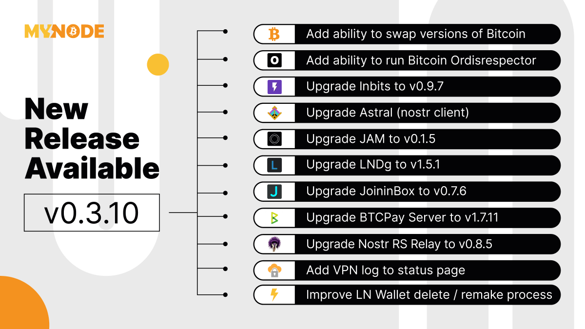 mynodebtc's tweet image. Introducing the latest update to myNode software - v0.3.10! 🚀

Discover all the new features and improvements designed to make your Bitcoin node experience even better.

Upgrade now!

Visit github.com/mynodebtc/myno… for more info
#Bitcoin #myNode #upgrade #BTC #node.