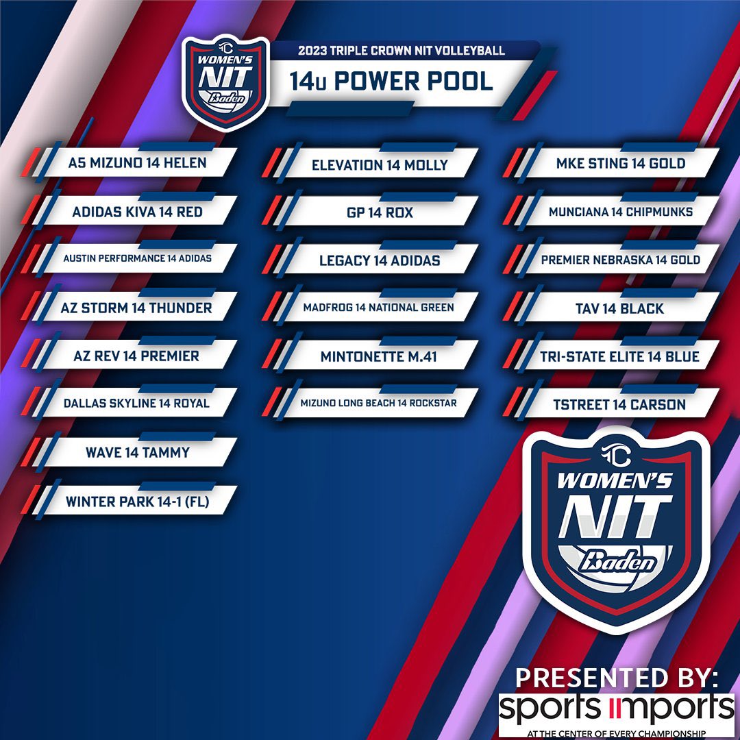 Premier 14 Gold (@premier14gold) on Twitter photo We are excited to represent <a href="/Premier_VB/">Premier Nebraska VB</a> this weekend at the <a href="/TCVolleyball/">TC Volleyball</a> NIT in Kansas City! We are honored to be selected for a Power Pool and ready to play against the best competition in the nation! #failforward #lockitin <a href="/GreatPlainsVB/">Great Plains Volleyball</a> We are excited to represent <a href="/Premier_VB/">Premier Nebraska VB</a> this weekend at the <a href="/TCVolleyball/">TC Volleyball</a> NIT in Kansas City! We are honored to be selected for a Power Pool and ready to play against the best competition in the nation! #failforward #lockitin <a href="/GreatPlainsVB/">Great Plains Volleyball</a>