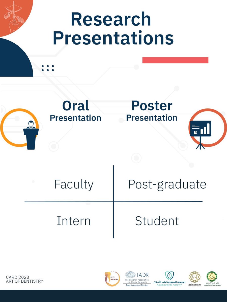 Career &amp; Research Day 2023| 📣 Call for Abstracts 🦷

We gladly invite all interested:
-Faculty members 
-Graduates
-Interns 
-Students 

🟢 Submit your research abstracts as posters or oral presentations through 

🔗 auth.oxfordabstracts.com/?redirect=/sta…

#CARD2023 
#COD #KSAUHS