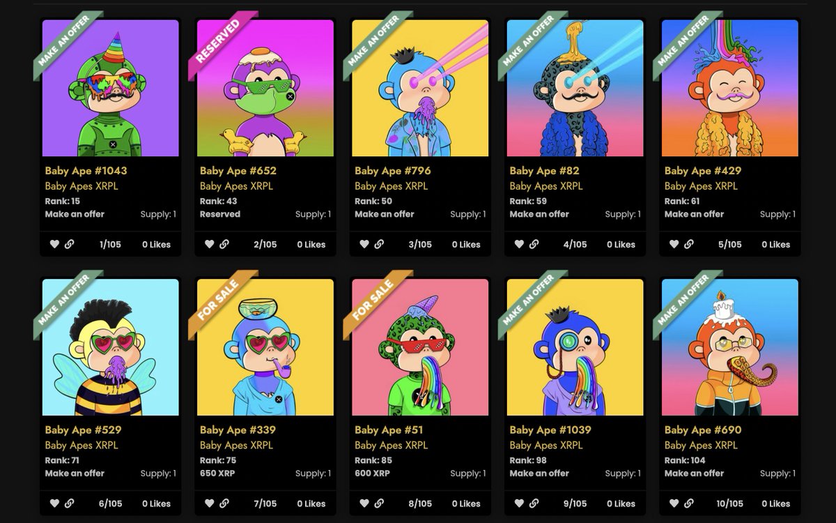 First 100+ NFTs was Minted on <a href="/XRPLMarketPlace/">Xmart</a>  🚀  Welcome on board, Apes 🌴

If you still didn't Mint your Ape, Let's GOoooo 👉 xmart.art/collections/ap…

Alpha Group started soon, you'll be surprised 🍌 

#BabyApesXRPL  #XRPLCommunity