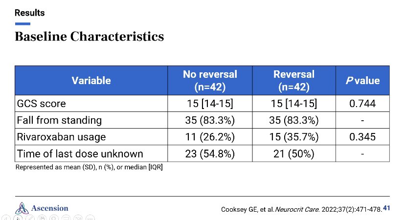 Ashley & Brooke Barlow PharmD tweet media