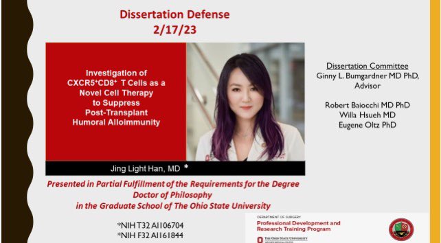 BIG #Buckeyes congratulations to Dr. Jing Han - one of our rock ⭐️ <a href="/OhioStateSurg/">Ohio State Wexner Medical Center Surgery Dept.</a> residents - who successfully defended her PhD dissertation today! Thanks to your #mentors &amp; congrats on your hard 💪 work! THE #OhioState is training the next generation of #surgeon #scientists