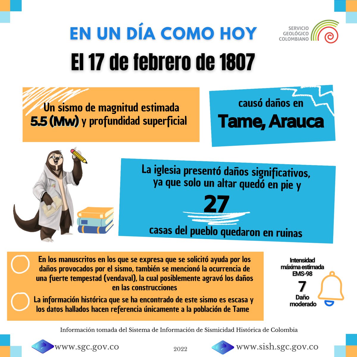 Servicio Geológico Colombiano tweet media