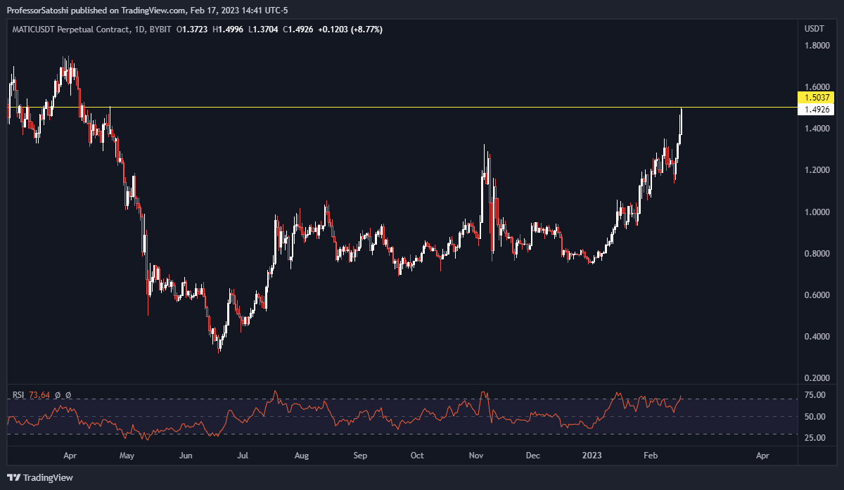 Professor Satoshi.🕯️ tweet media