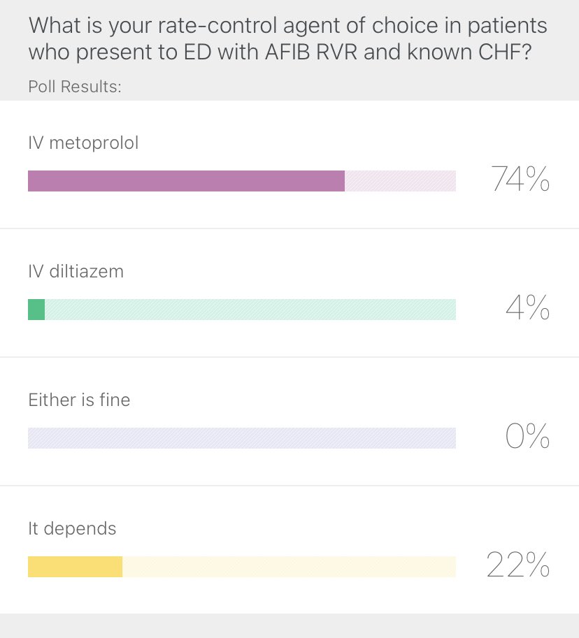 theABofPharmaC's tweet image. Most respondents reported using metoprolol as their first line rate controlling therapy in AF w/RVR in CHF. What’s your preferred agent? @SCCM_CPP #SCCMCPPJC