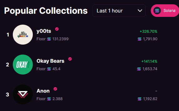 Is this a signal for things to come? 🤔

On brand baby 👏👏