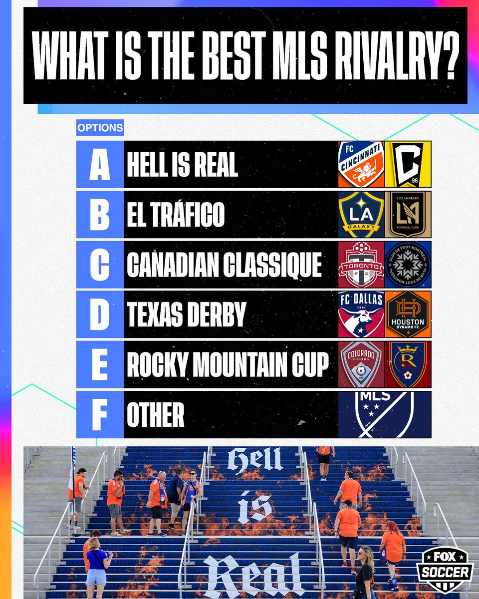 FOXSoccer's tweet image. Let us know ⬇️ 

What is the best @MLS Rivalry? ⚔️