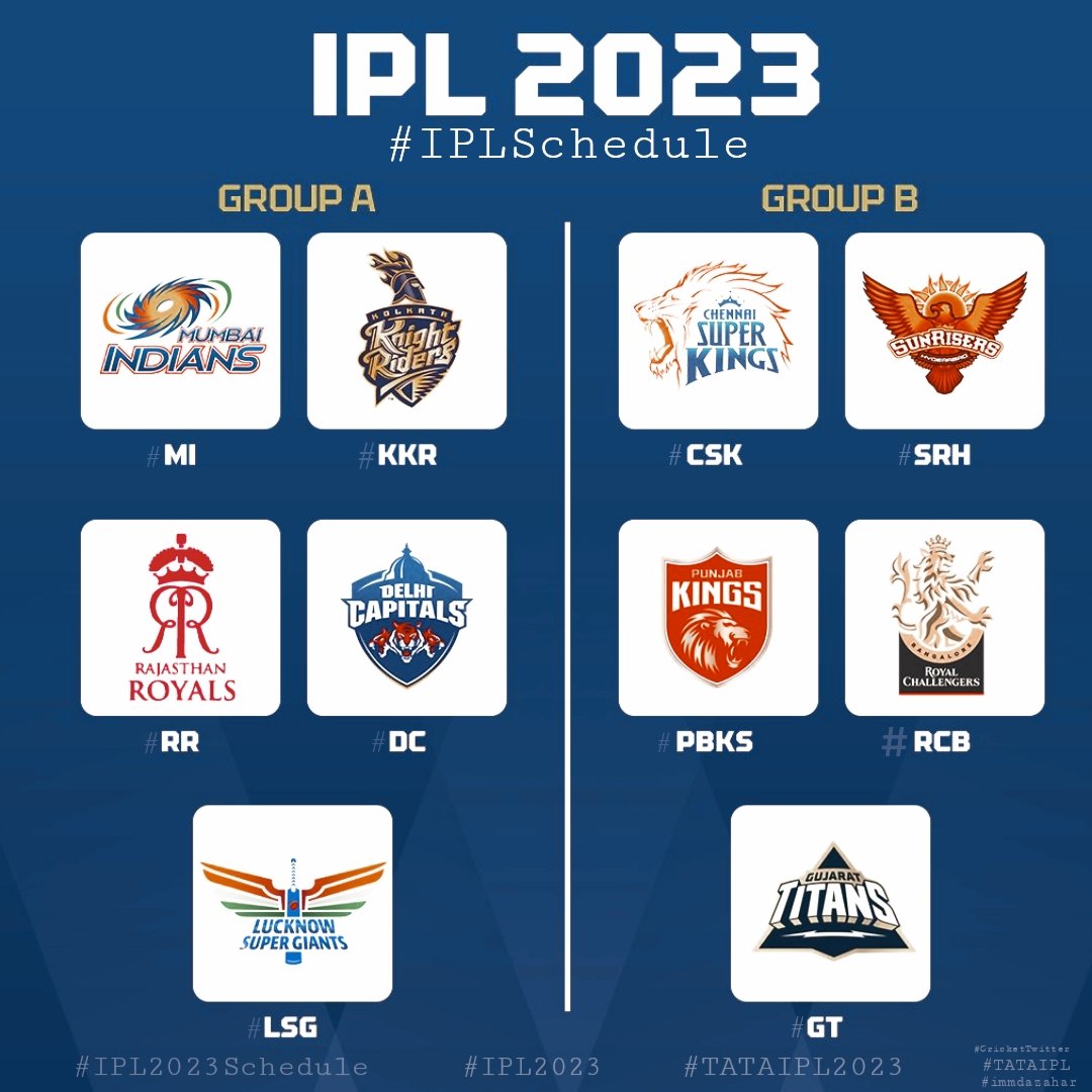 (GROUP A)
▶️ #mi 
▶️ #KKR 
▶️ #RR
▶️ #DC
▶️ #LSG 

(GROUP B)
▶️ #RCB
▶️ #CSK
▶️ #SRH
▶️ #PBKS
▶️ #GT 

#IPLSchedule #IPL2023schedule 
#IPL2023 #TATAIPL2023 #TataIPL #CricketTwitter #immdazahar