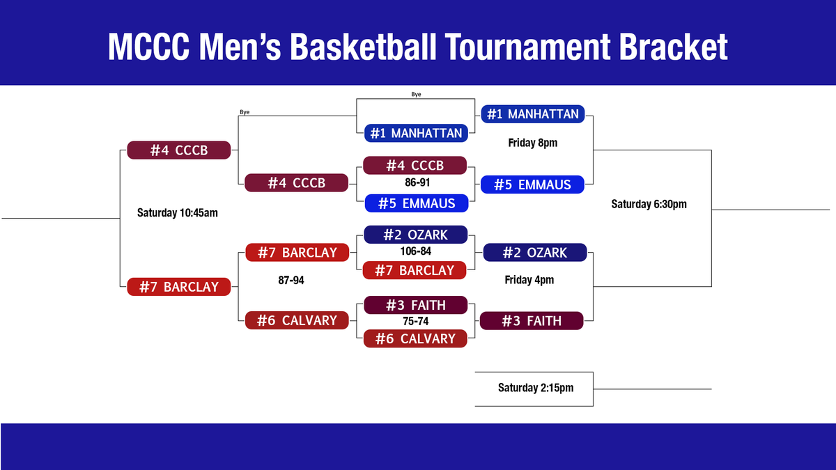 Barclay College tweet media
