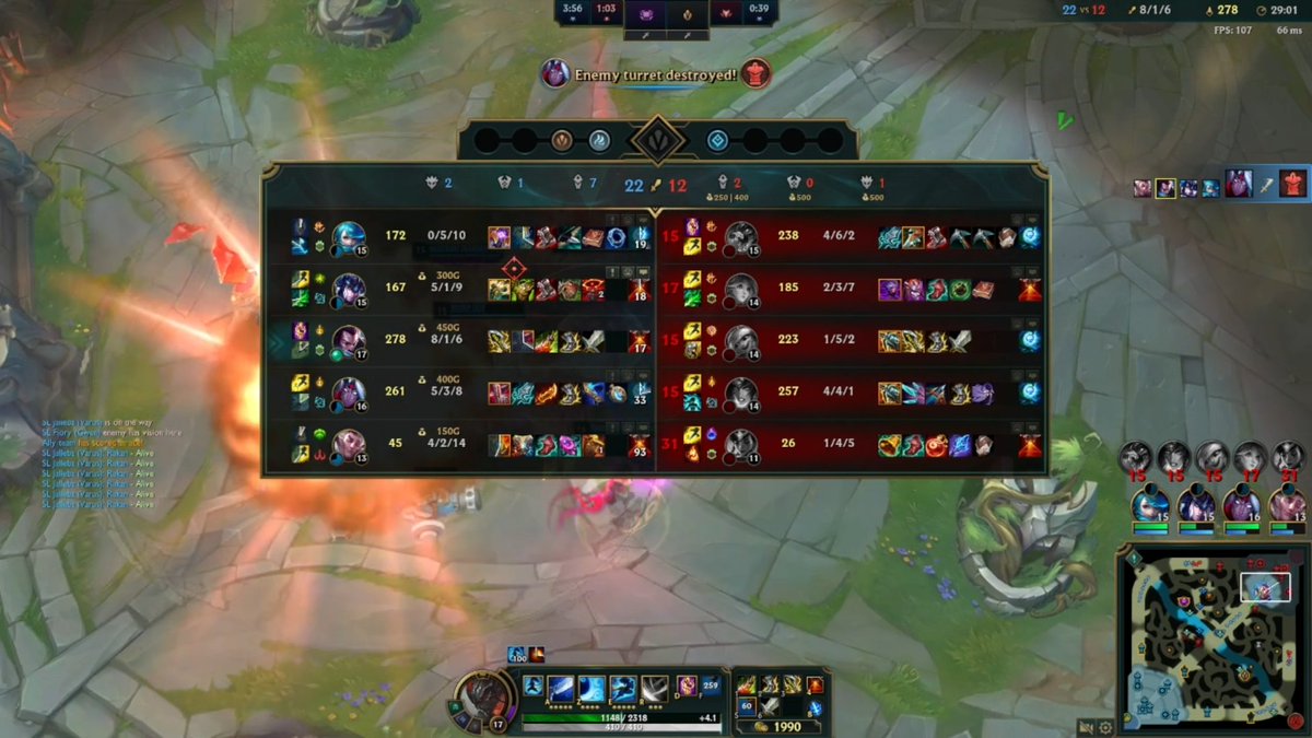 ggs  twisted minds 
al div2
