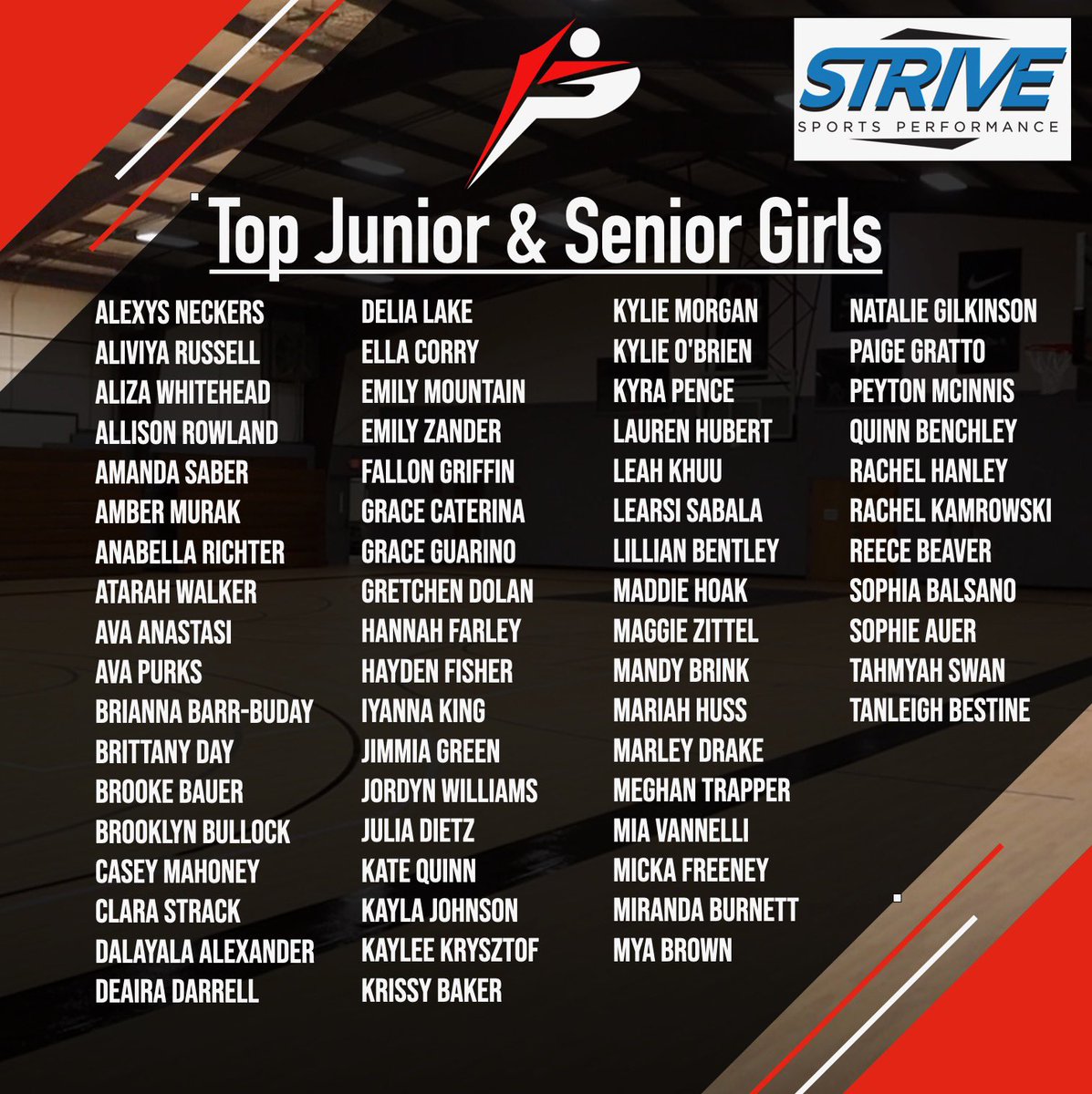 Best Of Buffalo tweet media