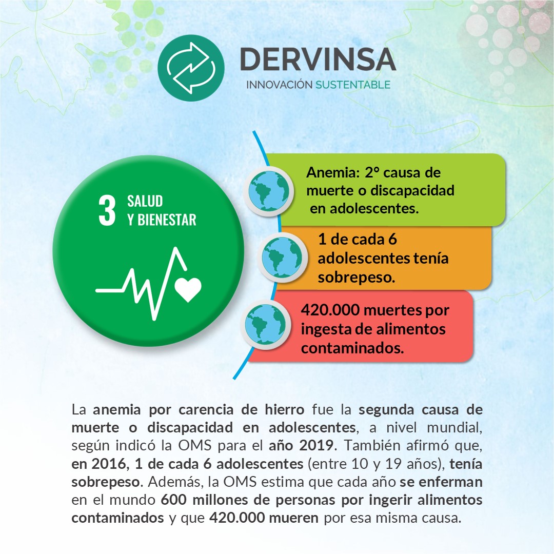 Dervinsa_'s tweet photo. En nuestra empresa asumimos el compromiso de proveer Bioproductos elaborados con los más elevados estándares de inocuidad, deseando, de esa manera, contribuir al esfuerzo que hace nuestro país para fortalecer la calidad y la seguridad alimentaria. https://t.co/eNspr4bAGY