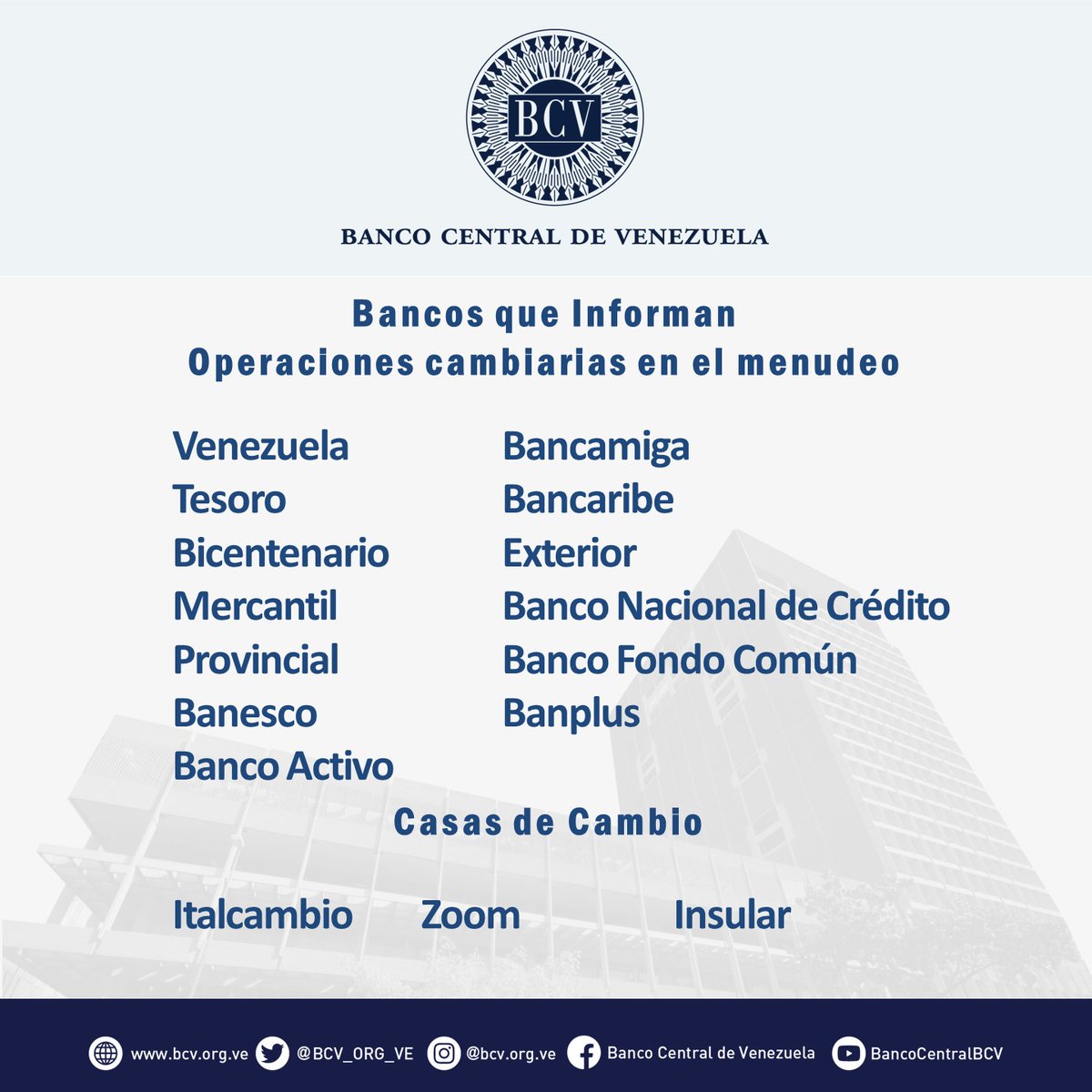 BCV_ORG_VE's tweet photo. Atención🔵|| El tipo de cambio publicado por el BCV es el promedio ponderado de las operaciones de las mesas de cambio de las instituciones bancarias. Al cierre de la jornada del día Viernes 17-02-2023, los resultados son:

#MercadoCambiario #BCV https://t.co/gk7zwsNNQ7
